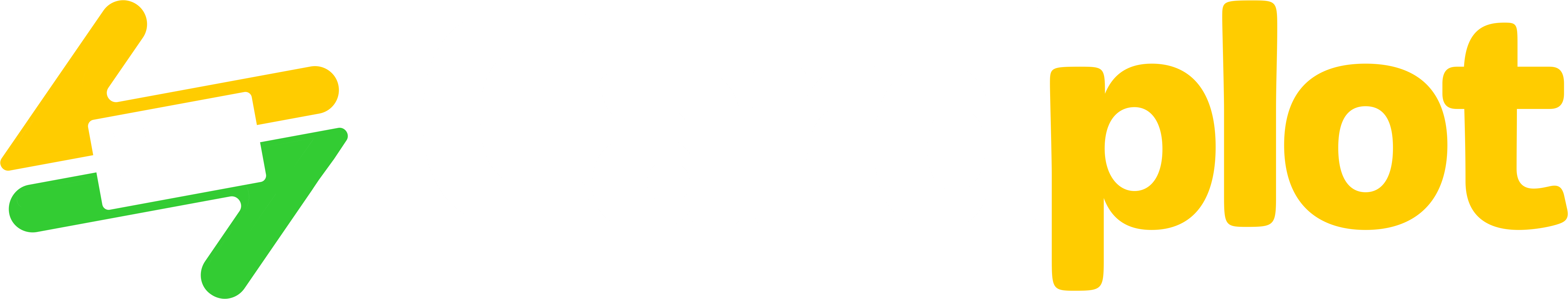 Cardplot Technologies